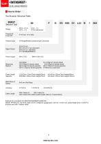 ATEX & IECEx HPT604-GT-7