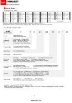 ATEX & IECEx HPT604-LT-6