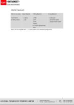 FLOWMETER HLZM Series Glass Rotor Flow Meter-4