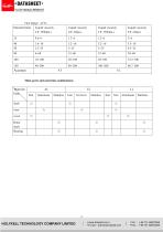 FLOWMETER HRF Roots Flow MEter-4