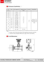 FLOWMETER HVPF Swirl Flow Meter-5