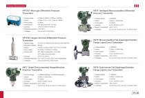 Holykell Catalog-12