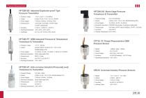 Holykell Catalog-7