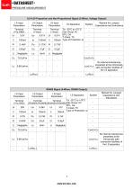 HPT200-EX1-5