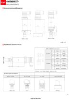 HPT601/602-4