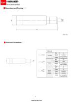 HPT604-B-4