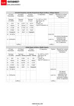 HPT604-E5-5