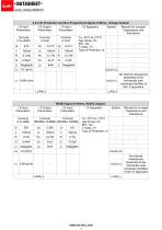 HPT604-E8-5