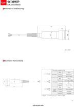 HPT605-4