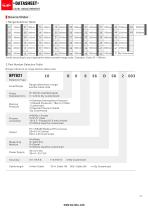 HPT621-5