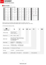 HPT701 2025-5