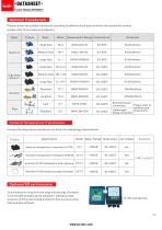 UF2000B - Holykell - PDF Catalogs | Technical Documentation | Brochure