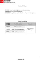 WIRELESS MONITORING SYSTEM-5