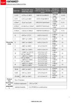 WIRELESS MONITORING SYSTEM-7