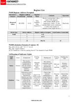 WIRELESS MONITORING SYSTEM-8