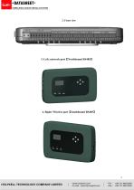 Wirless Monitoring System-3