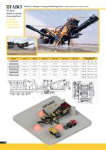 Crushing Screening & Concrete Batching Plants-10