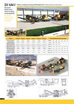Crushing Screening & Concrete Batching Plants-12