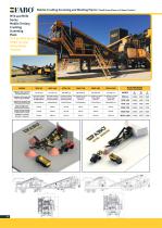 Crushing Screening & Concrete Batching Plants-14