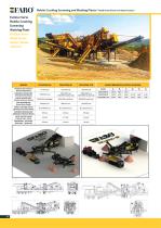 Crushing Screening & Concrete Batching Plants-16