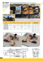 Crushing Screening & Concrete Batching Plants-18