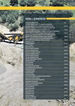 Crushing Screening & Concrete Batching Plants-3