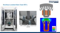 Advanced measurement technologies for magnetic materials used in automotive applications-13