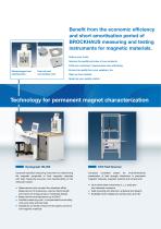 Measuring Technology for Hard Magnetic Materials-2