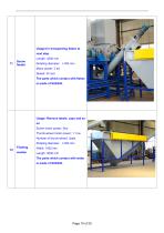polyretec 2000kgh pet bottle to bottle recycling machine line-10