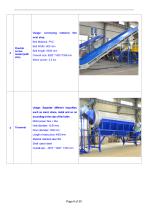 polyretec 2000kgh pet bottle to bottle recycling machine line-6