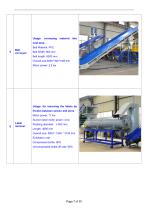 polyretec 2000kgh pet bottle to bottle recycling machine line-7