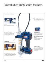 20 V PowerLuber series 1880 grease gun-3