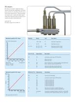 B-, LG- and OS-dosers product brochure-4
