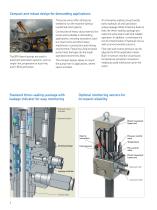 BPH product brochure-2