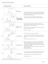 Circulating Lubrication Systems (Oil) Screw-in restrictors, metering valve distributors, flow volume dividers-2