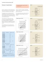 Circulating Lubrication Systems (Oil) Screw-in restrictors, metering valve distributors, flow volume dividers-4