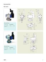 DigitalSuper product series brochure-11