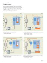 DigitalSuper product series brochure-4