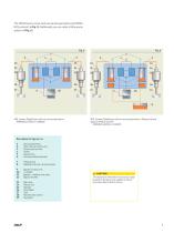 DigitalSuper product series brochure-5