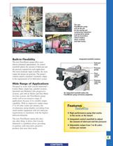 FlowMaster Rotary Hydraulic Pump-3