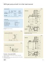 Gear Pump Units brochure-9