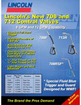 Lincoln’s New 708 and 712 Control Valves-1
