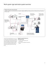 LMC 301 product brochure-7