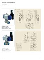 LubriLean product brochure-12