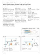 LubriLean product brochure-5