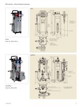 LubriLean product brochure-9