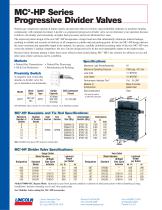 MC2-HP Series Progressive Divider Valves-2
