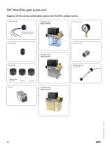 MKx series product brochure-10
