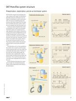 MKx series product brochure-5