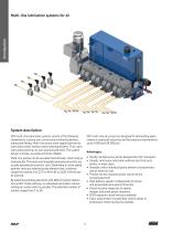 Multi-line automatic lubrication systems-6